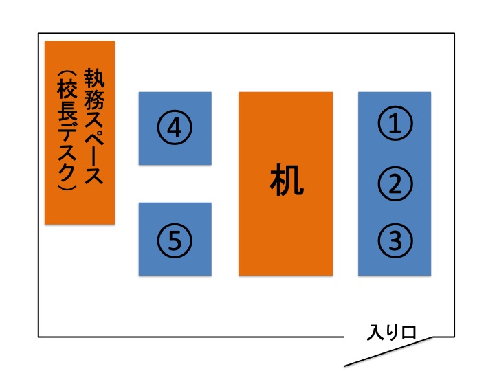 Images Of 上座 Japaneseclass Jp