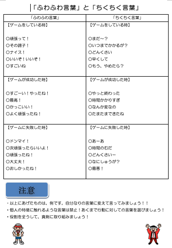 ふわふわ言葉 と ちくちく言葉 スクールカウンセラー養成所
